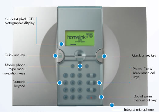 wireless alarm